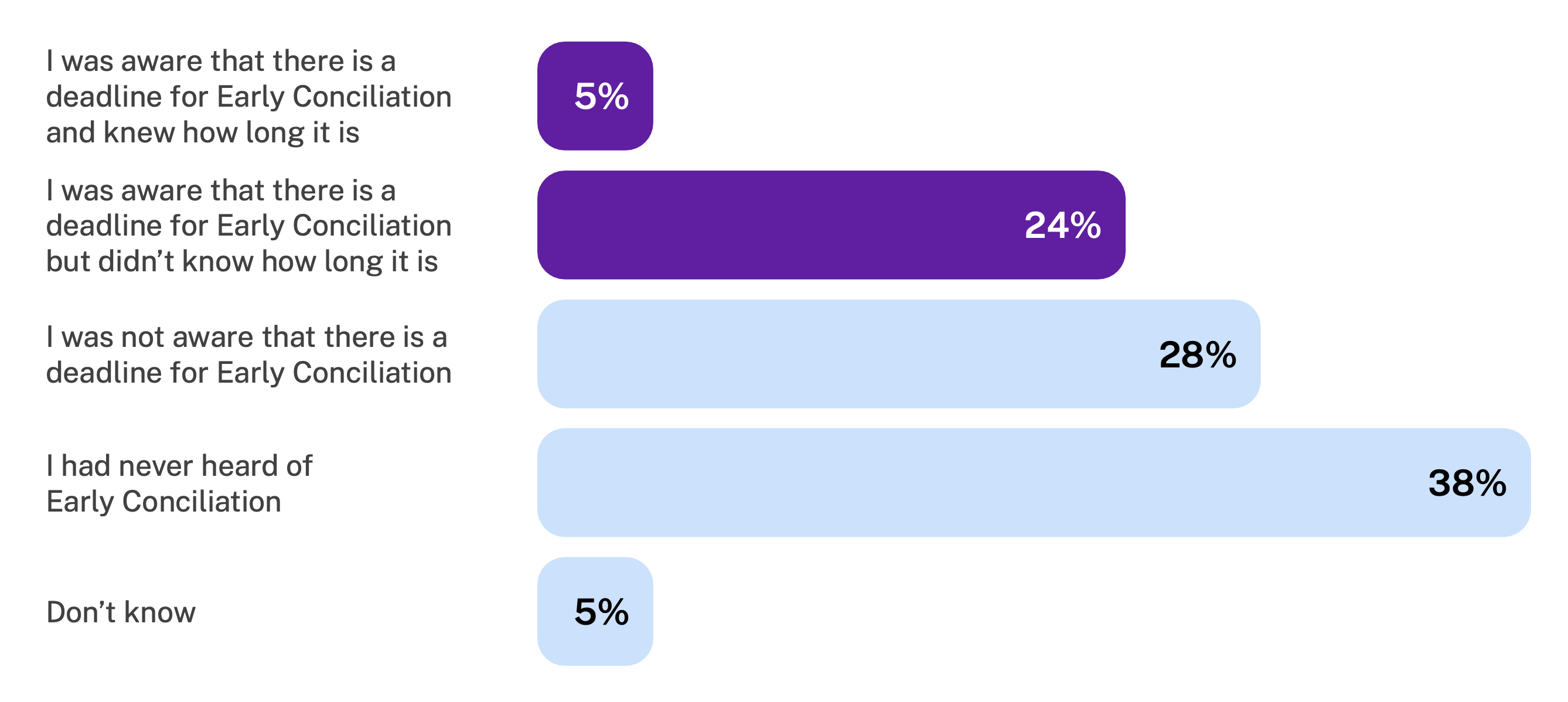 Screenshot 2025-11-12 at 08.57.39